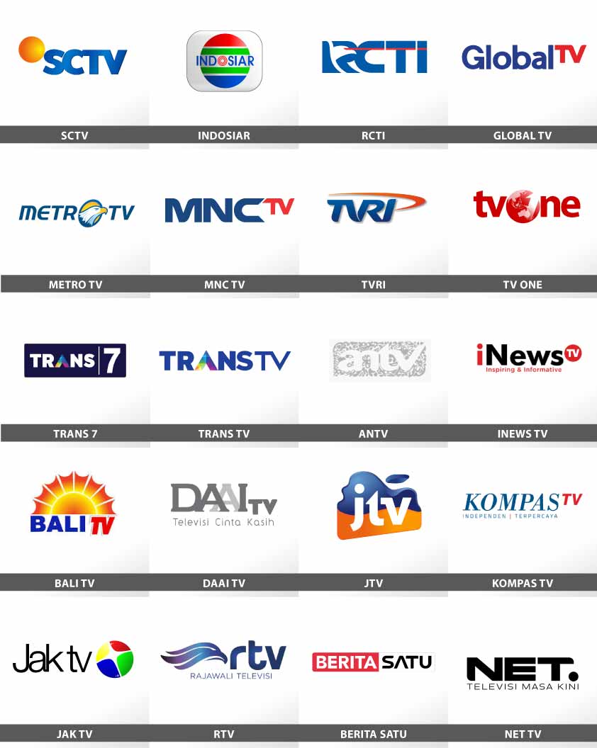 Tv Kabel Berlangganan Mnc Play Interactive Cable Tv