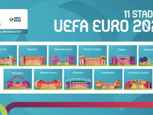 11 Stadion untuk Venue UEFA EURO 2020