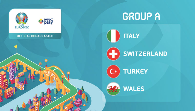 Grup A UEFA EURO 2020