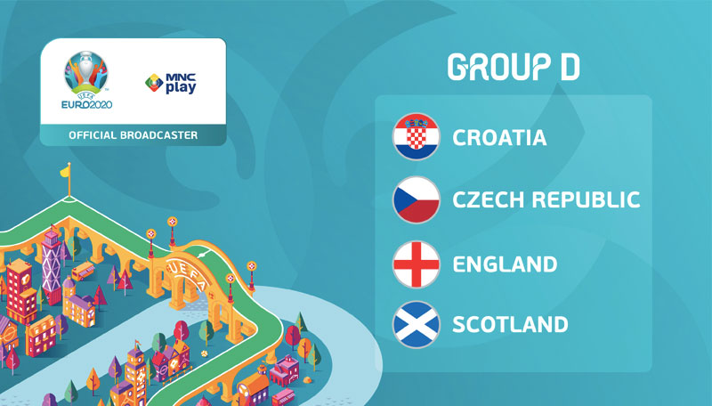 Grup D UEFA EURO 2020